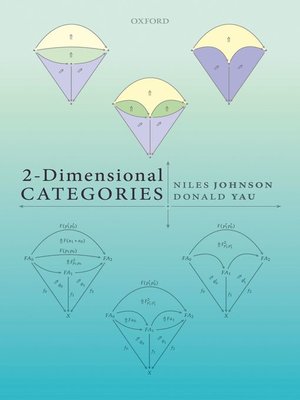 cover image of 2-Dimensional Categories